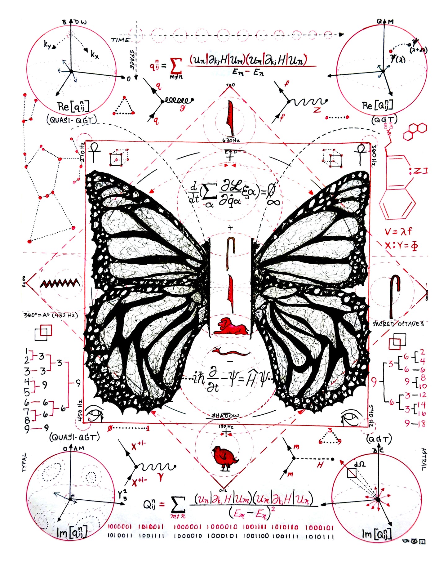 Print - Quantum Sui (t)
