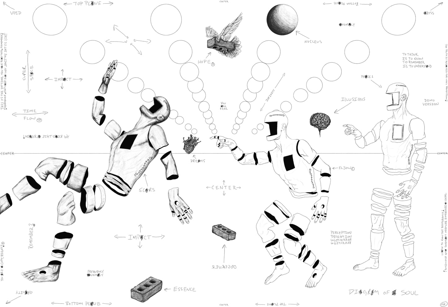 Print - Diagram of a Soul